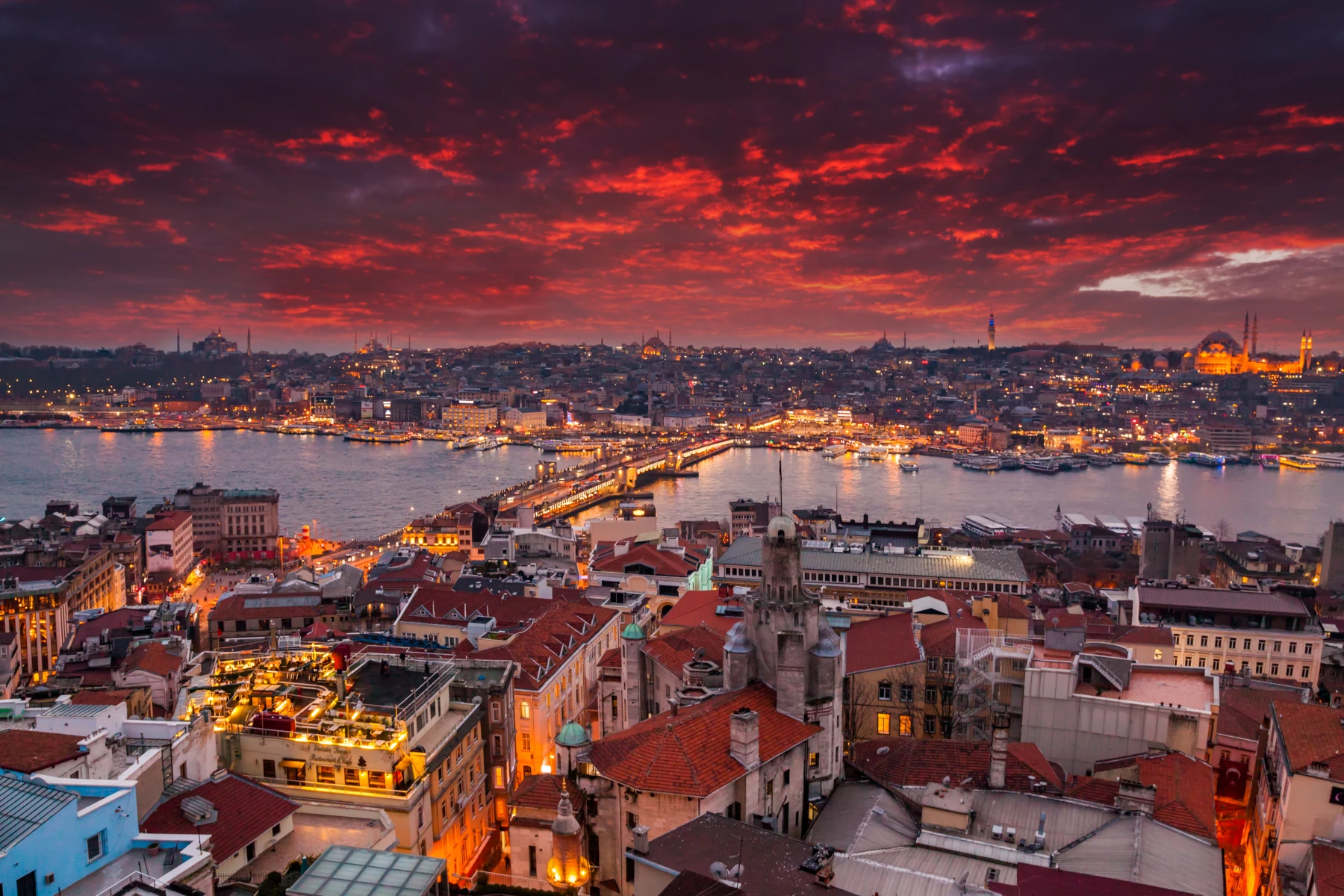 Travel Turkey - Turkey with Madfun